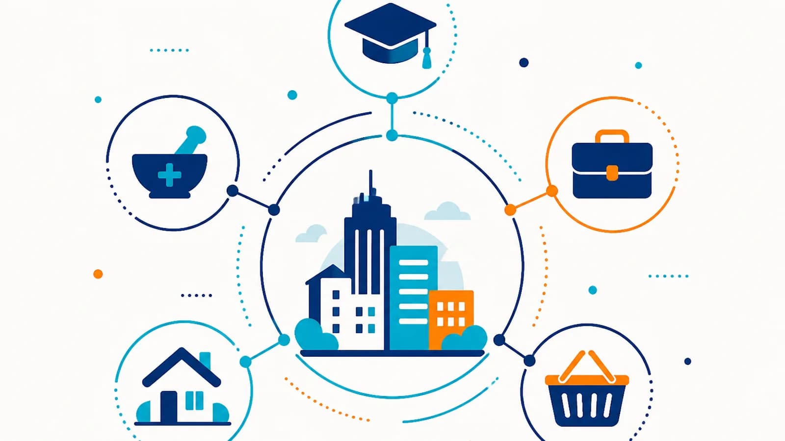 Industry solutions for education, pharmacy, consulting, real estate, and grocery