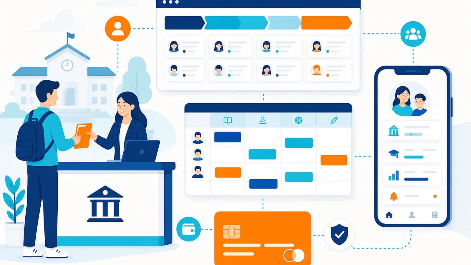 Education Software, CRM & AI Automation — AI, automation and software solutions